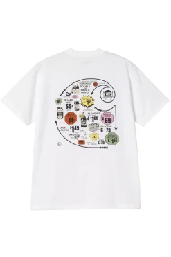 Online Koszulka Catalogue C T-shirty